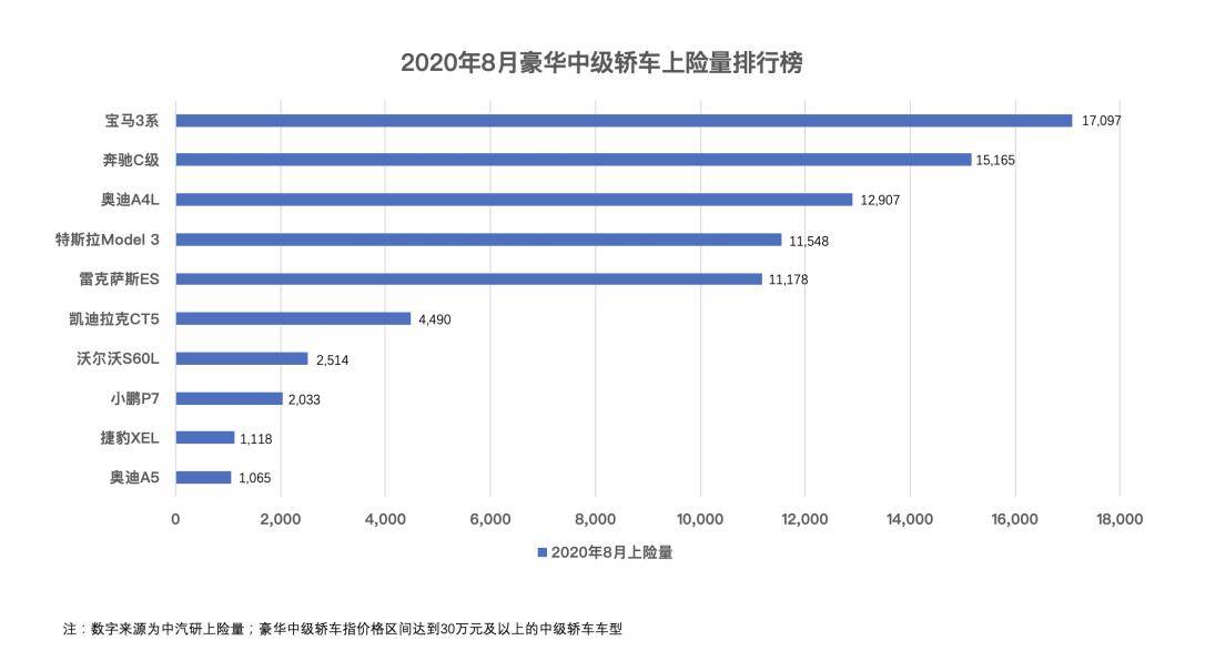 乐跑挂多单技巧（乐跑单量要求）