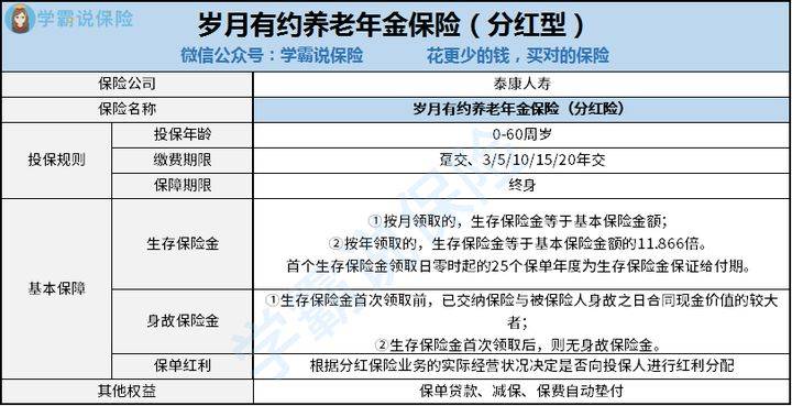 窝龙有挂（窝龙的详细规则）