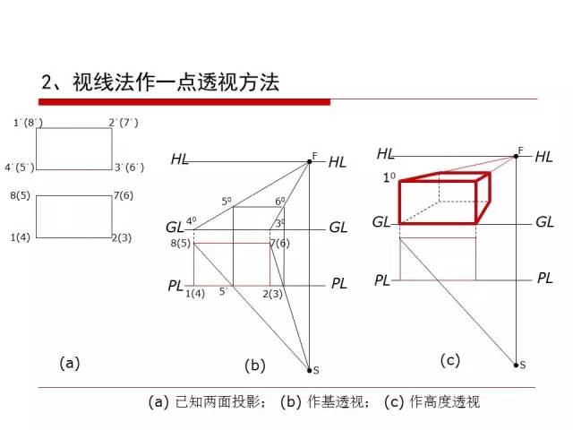 三分钟了解&quot;新下游有透视挂吗!其实确实有挂的