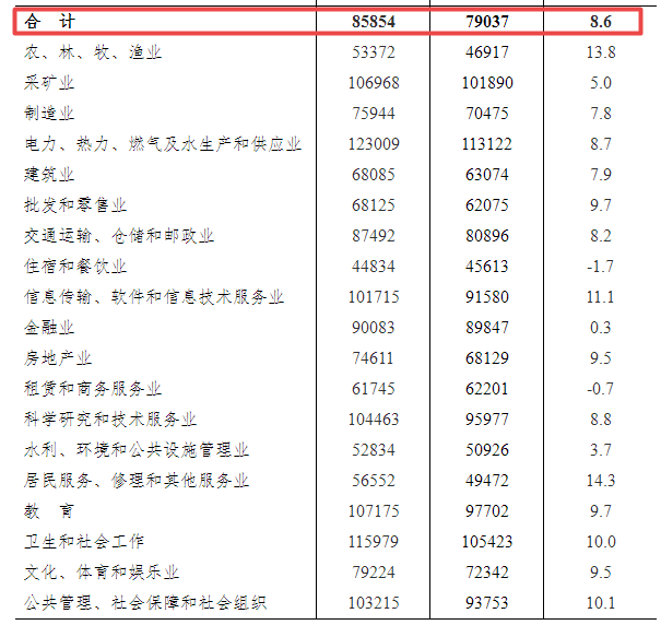 我来教教大家“乐乐安徽麻将到底有没有挂!其实确实有挂