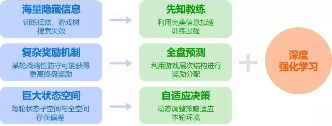 一分钟教你“微信的雀神广东麻将小软件有什么挂”详细教程辅助工具