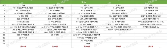 给大家爆料一下微乐麻将开挂输赢规律(确实有挂)-知乎