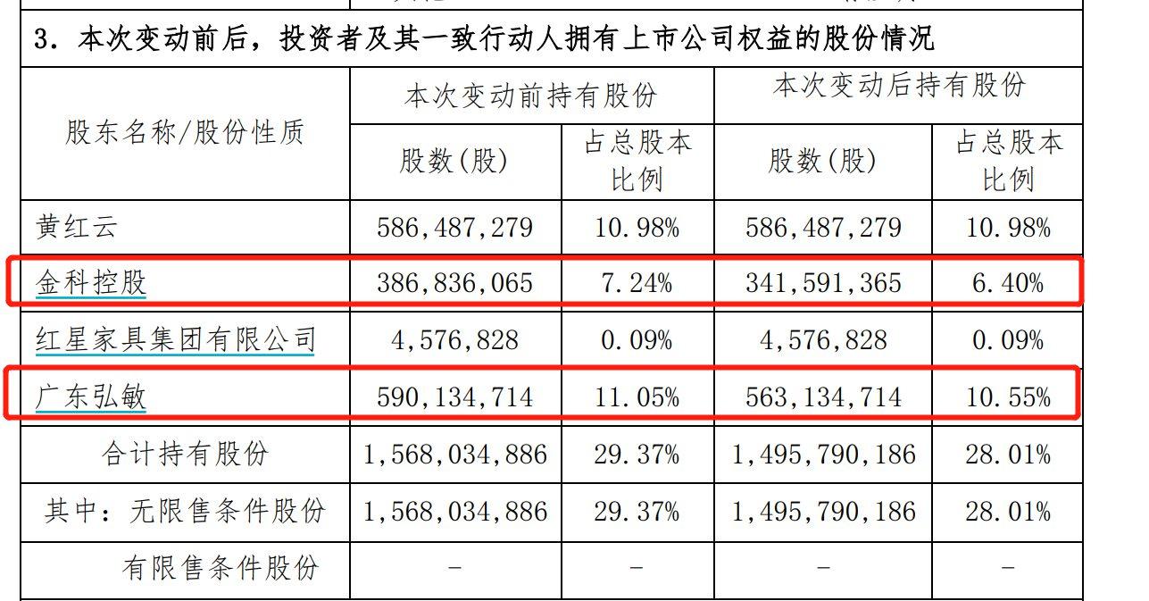 爆仓强平龙虎榜规律（强行平仓和爆仓的区别）