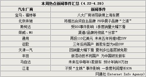 「热点资讯」可以的芯片扑克牌“推荐5个购买渠道