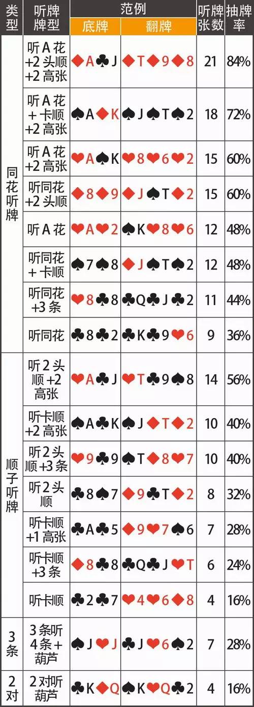 3分钟教你科普“炸金花怎么做记号“推荐7个购买渠道