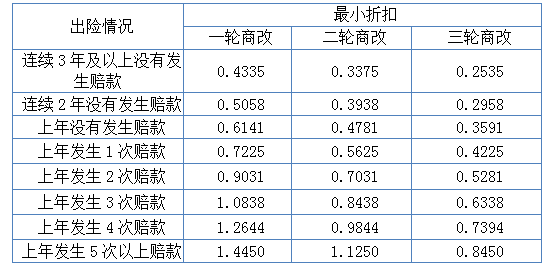 3分钟教你科普“玩三张常用的技巧“推荐5个购买渠道