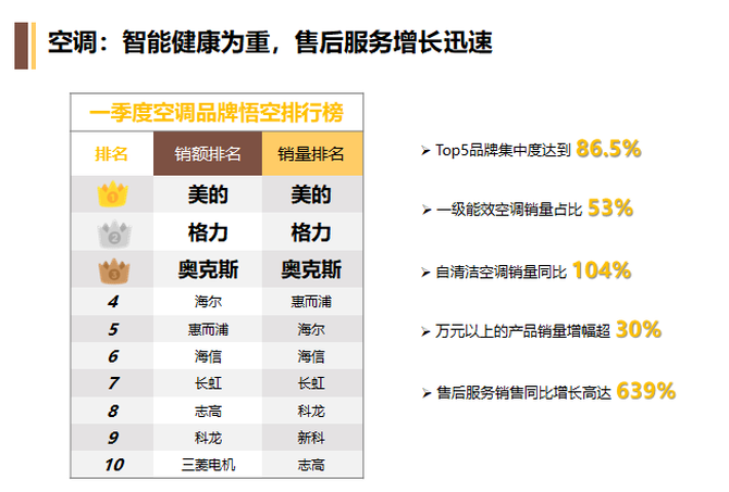 优选推荐“打牌多少钱一台“推荐2个购买渠道