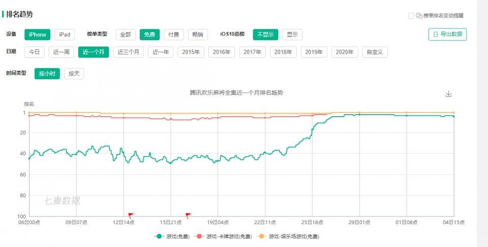 一分钟教你“哈灵麻将小程序有挂吗”详细教程辅助工具