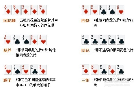 分享决窍“普通扑克牌玩三公如何才能赢《详细教程 新浪科技》