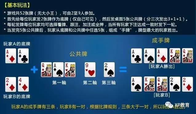 分享决窍“普通扑克牌玩三公如何才能赢《详细教程 新浪科技》