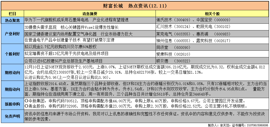 「热点资讯」怎么直接看铜管里面竹签字体“推荐2个购买渠道