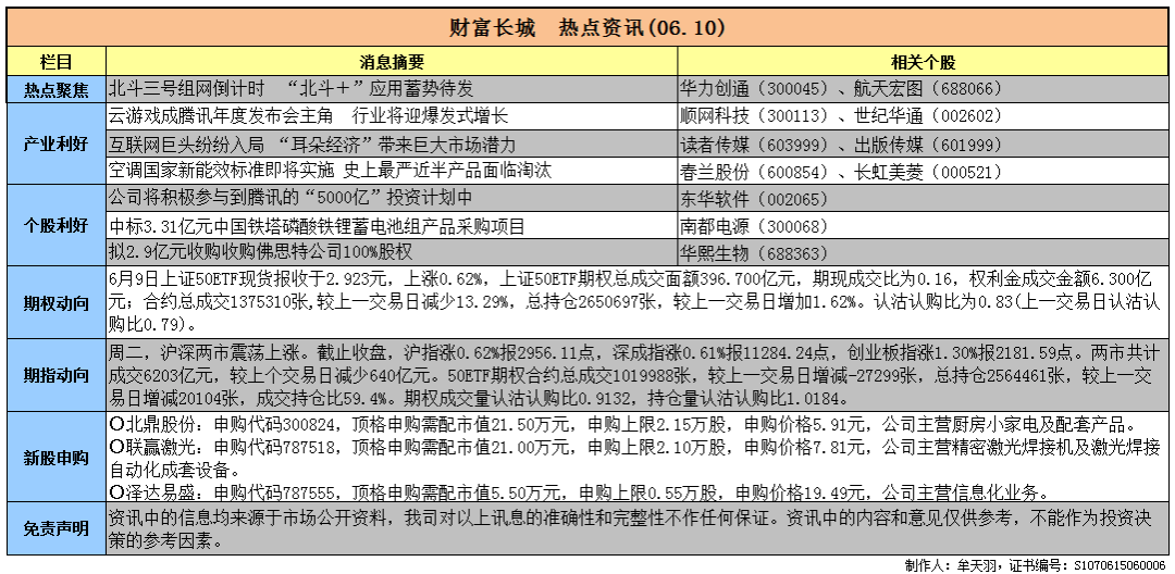 「热点资讯」怎么直接看铜管里面竹签字体“推荐2个购买渠道