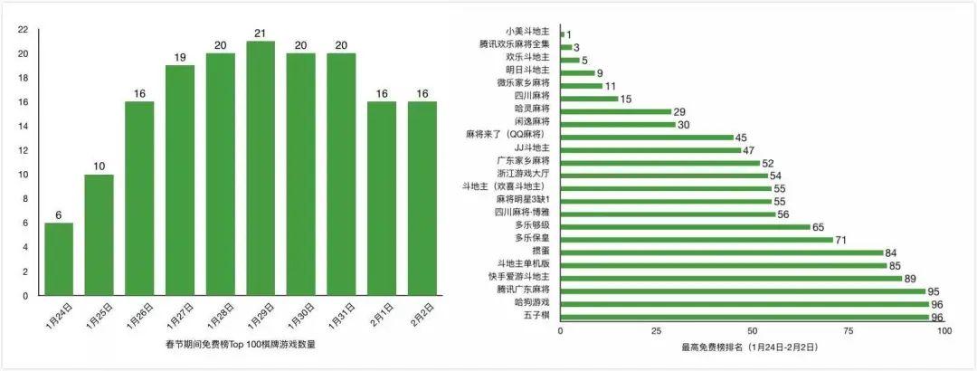 我来教教大家“哈灵麻将开挂控制方法”详细教程辅助工具