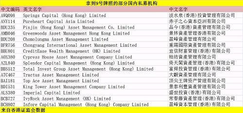 5分钟教会你“九点半发牌十大工具讲解“推荐3个购买渠道