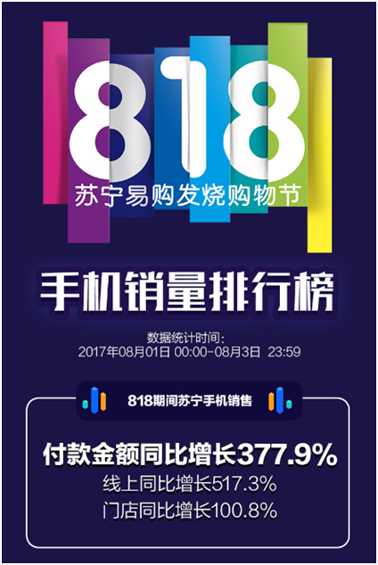 分享决窍“打筒子怎么样提高手气“推荐8个购买渠道