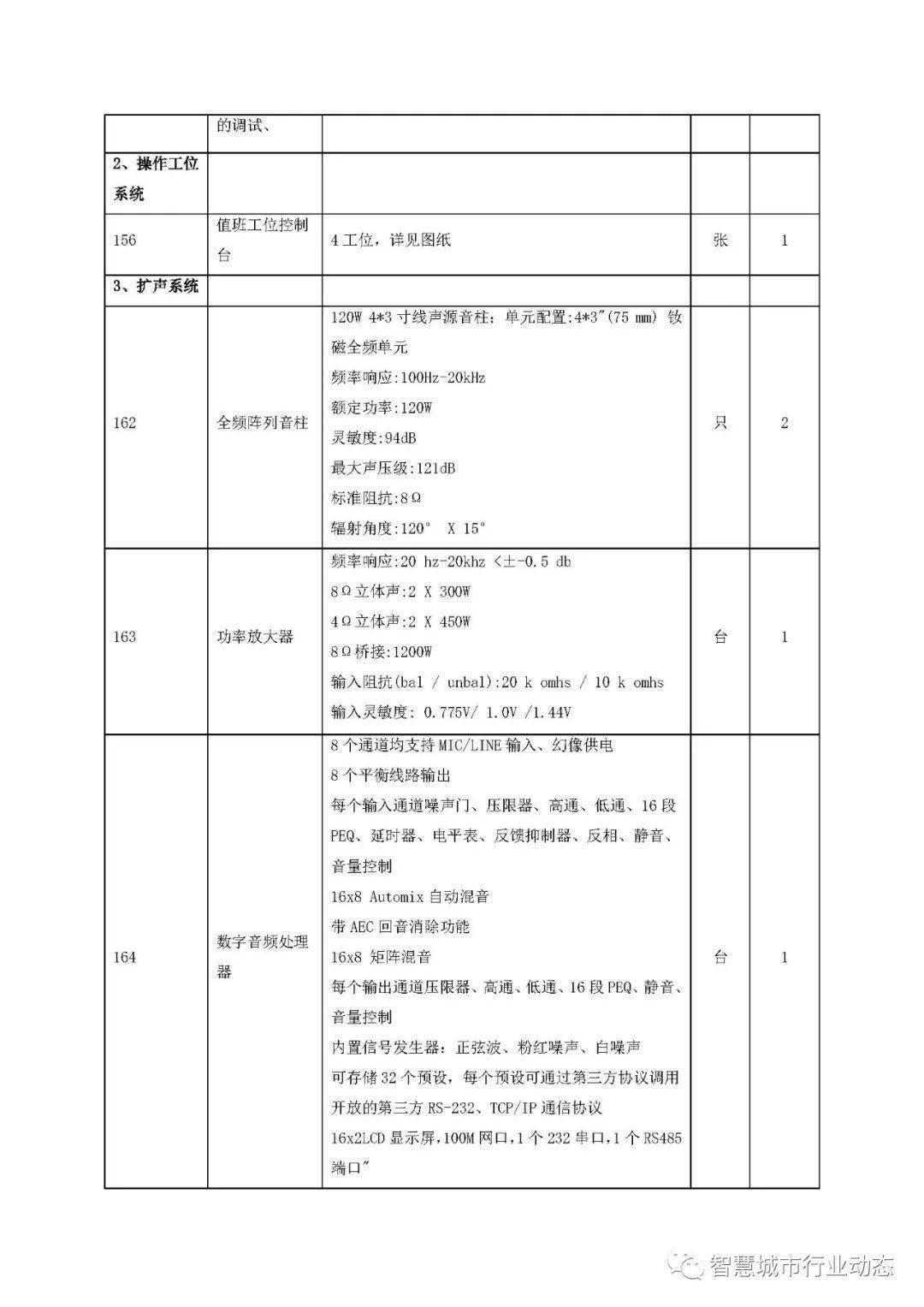 去医院上曼月乐环应该挂什么科（上曼月乐挂妇科还是计划生育科）