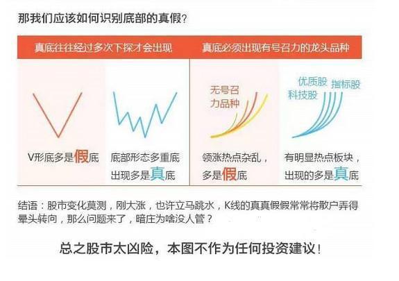 3分钟教你科普“如何看穿庄家里的色子“推荐7个购买渠道