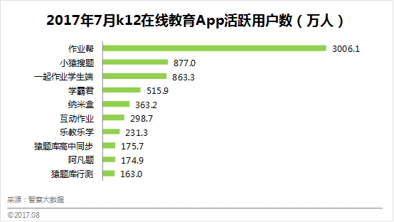 一分钟教你“怎么洗牌容易出金花“推荐7个购买渠道