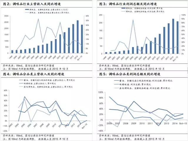 教程辅助“打三公怎样洗牌—详细解说+新浪科技