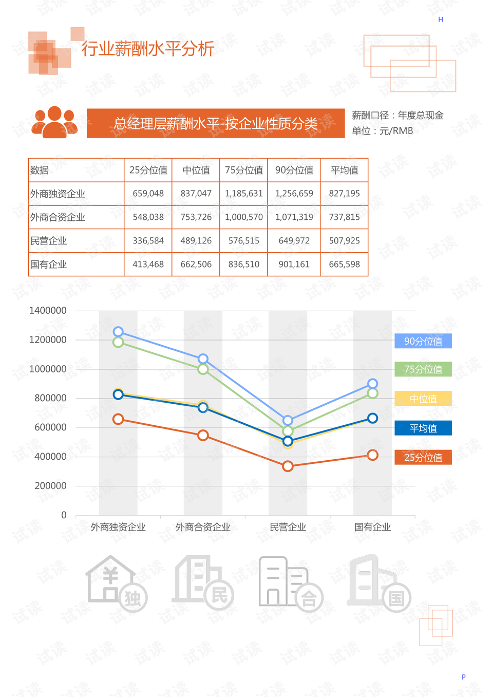 新教你‘‘普通牌金花产品设备工具产品“推荐1个购买渠道