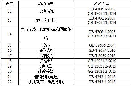 新教你‘‘普通牌金花产品设备工具产品“推荐1个购买渠道