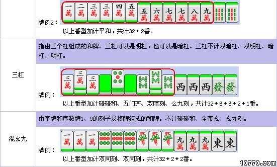 麻将怎么下挂视频教程图解（麻将怎么下挂视频教程图解大全）