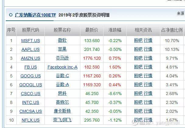 详细说明“炸金花技巧十大禁忌口诀讲解—详细解说+新浪科技