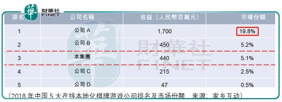 实测分享“棋牌透视助手”详细教程辅助工具