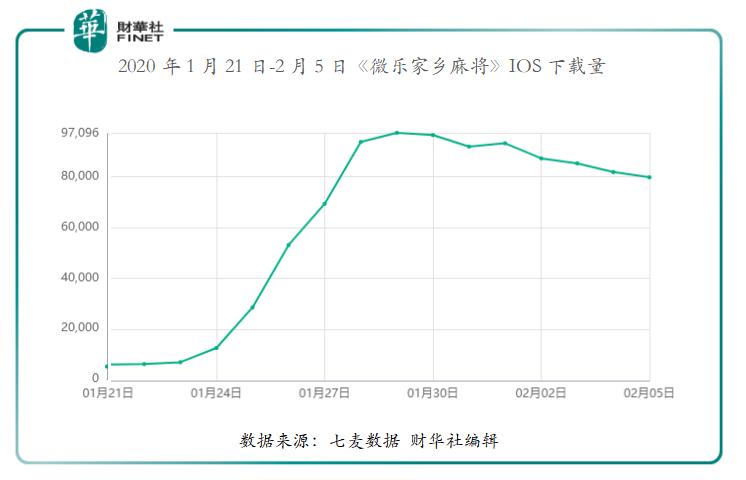 实测分享“微乐麻将为什么天天输(确实有挂)-知乎