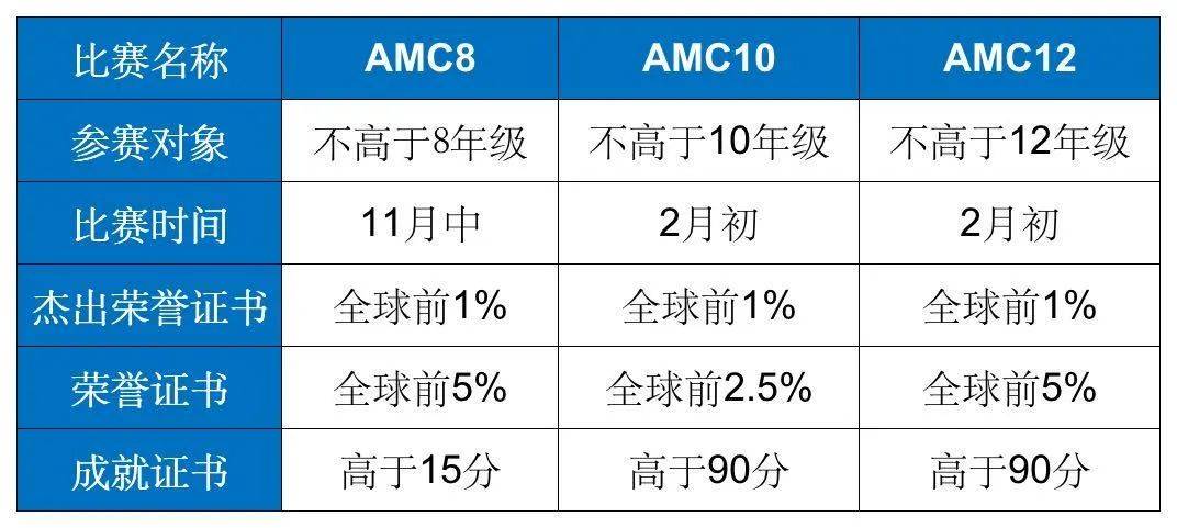 火爆全网!三公如何从背面知道牌大小视频“推荐4个购买渠道