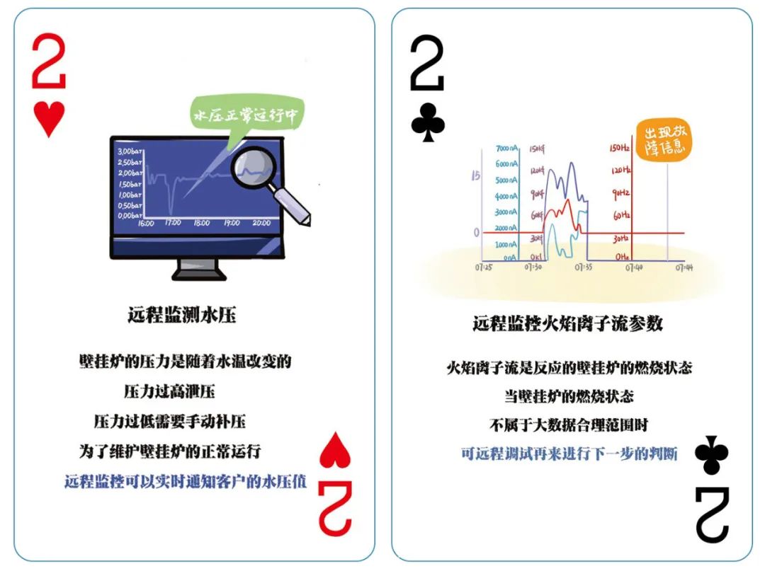 分享决窍“最实用的民间普通扑克万能透视眼镜“推荐6个购买渠道